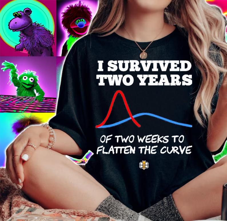 I Survived Two Years Of Two Weeks To Flatten The Curve T-Shirt t-shirt