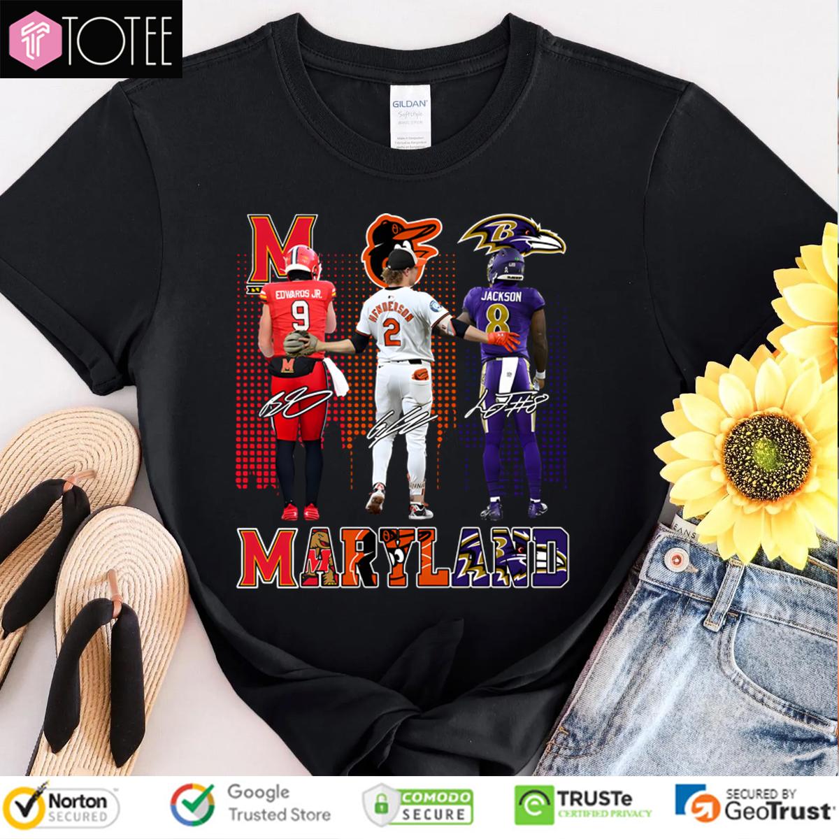 Maryland City Skyline Maryland Terrapins Baltimore Orioles And Baltimore Ravens Sports Signatures Shirt