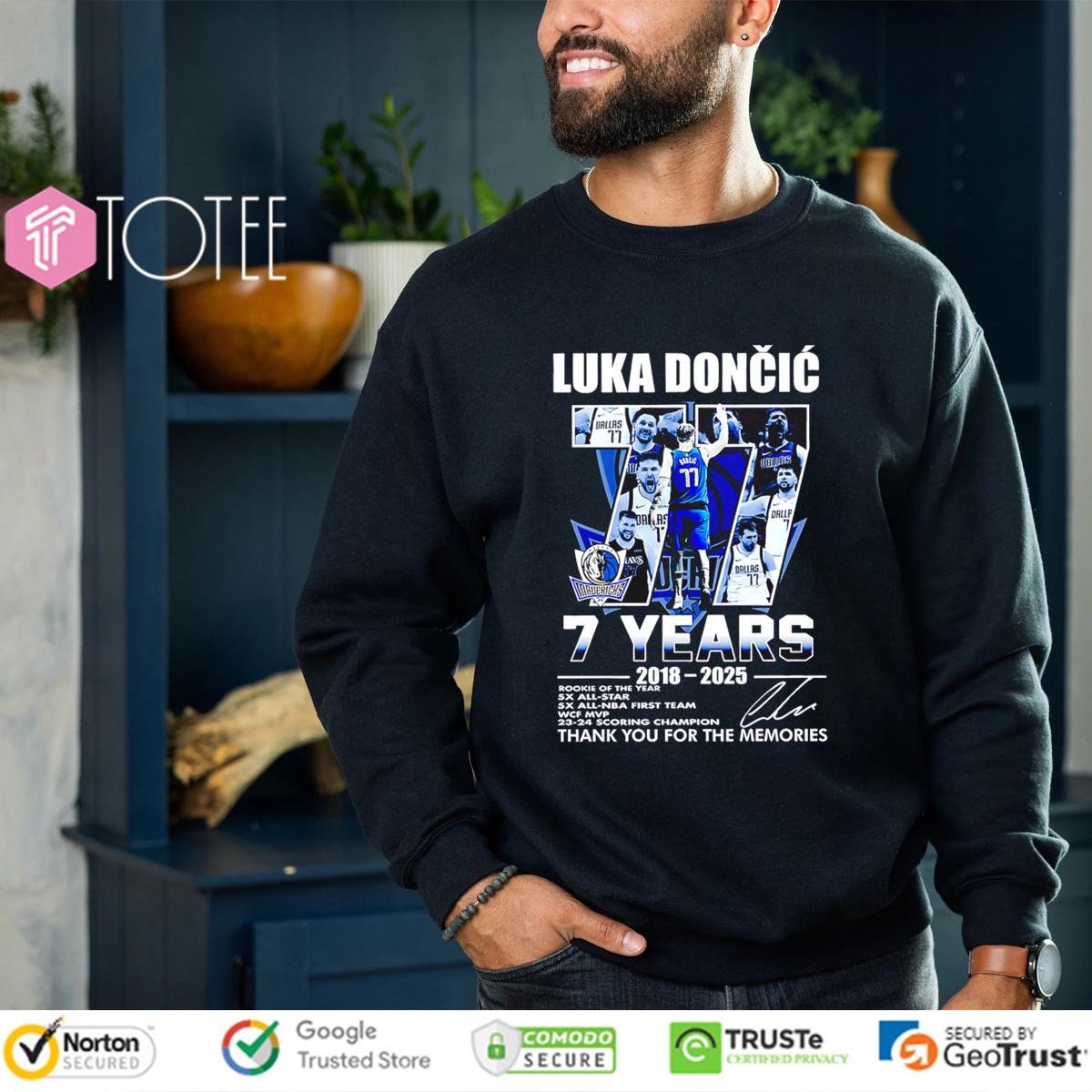 Sweatshirt Sweatshirt