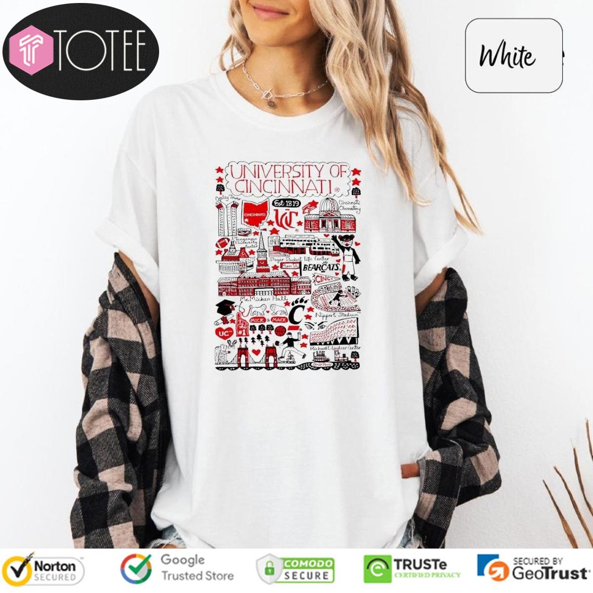 Sweatshirt Sweatshirt